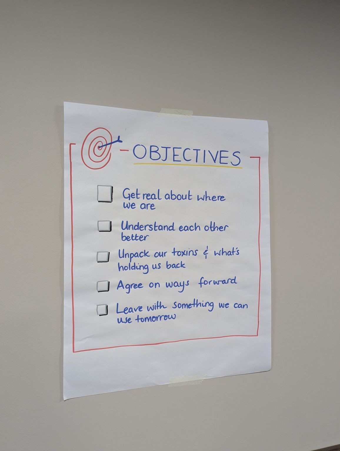 A workshop flipchart of objectives: get real about where we are, understand each other better, agree on ways forward